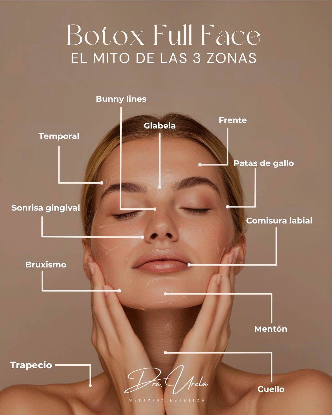 Toxina Botulínica
